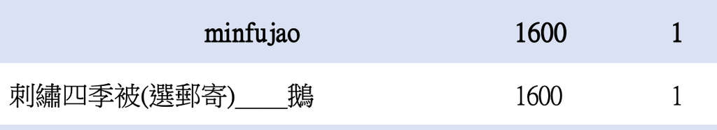 截圖 2026-04-26 下午11.25.04