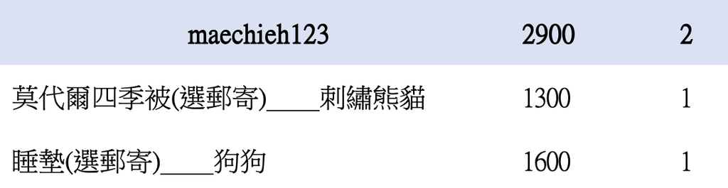 截圖 2026-04-26 下午11.24.57