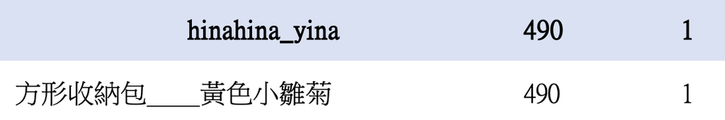 截圖 2026-04-26 下午11.24.36