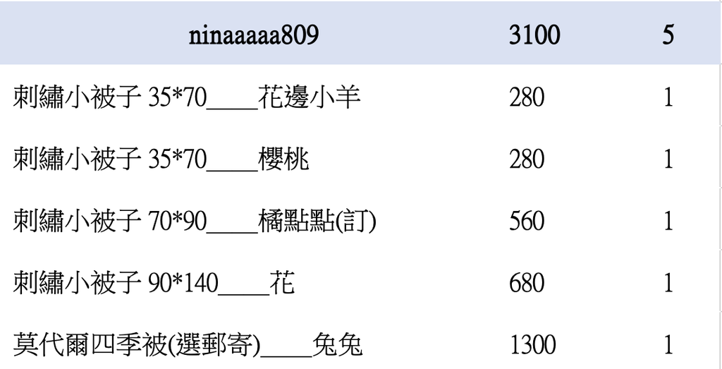 截圖 2026-04-26 下午11.25.26