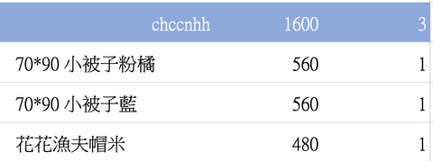 截圖 2026-05-05 下午11.27.21