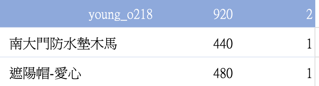 截圖 2026-05-05 下午11.28.15