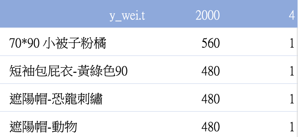 截圖 2026-05-05 下午11.28.09