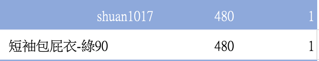 截圖 2026-05-05 下午11.28.02