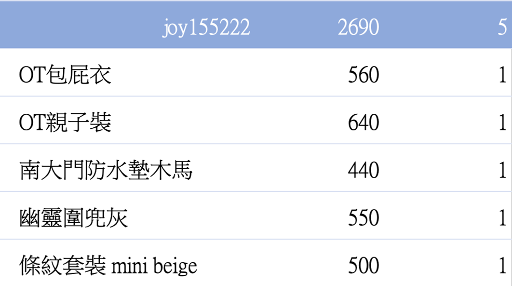 截圖 2026-05-05 下午11.27.39