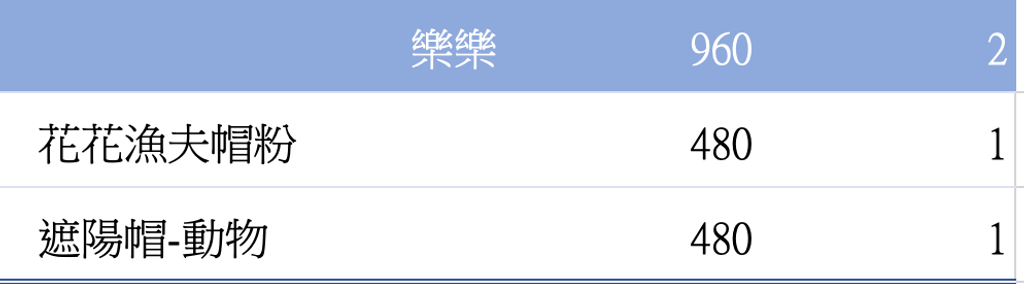 截圖 2026-05-05 下午11.28.44