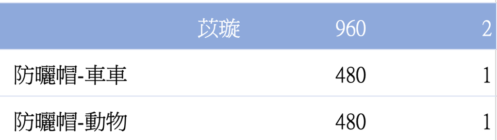 截圖 2026-05-05 下午11.28.34