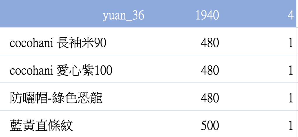 截圖 2026-05-05 下午11.28.17