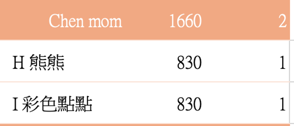 截圖 2026-05-06 上午12.54.55