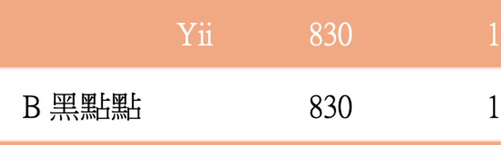 截圖 2026-05-06 上午12.55.38