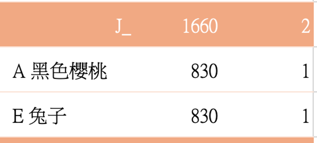 截圖 2026-05-06 上午12.55.11