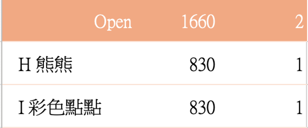 截圖 2026-05-06 上午12.55.25