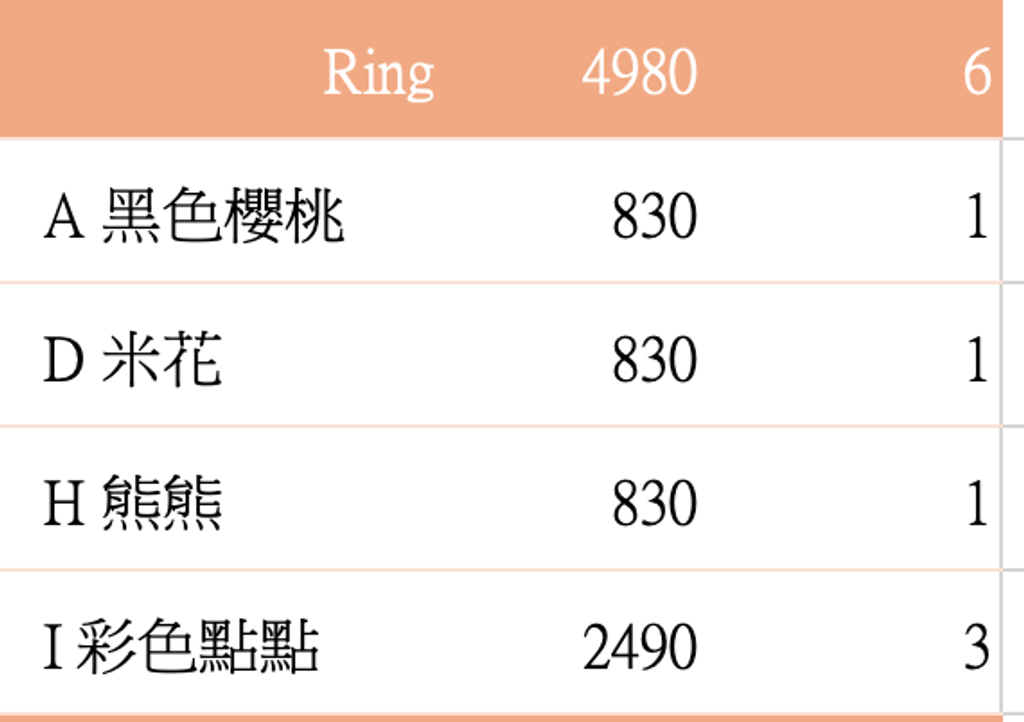 截圖 2026-05-06 上午12.55.28