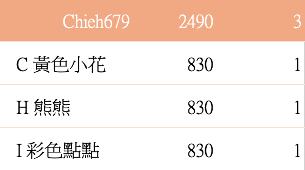 截圖 2026-05-06 上午12.55.01