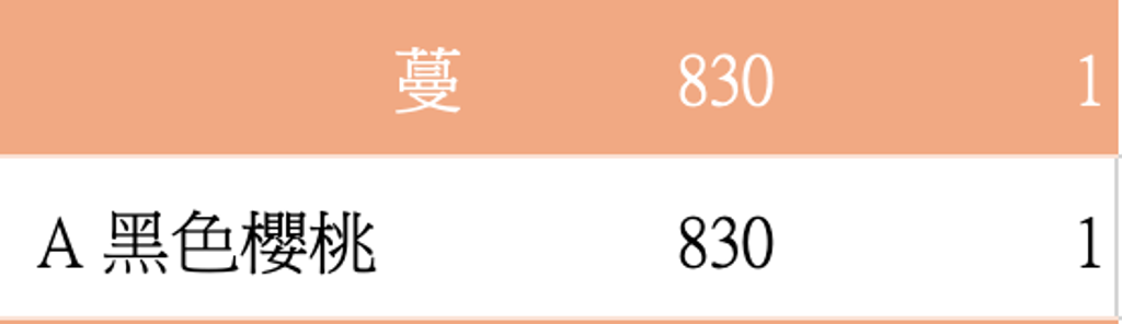 截圖 2026-05-06 上午12.56.12