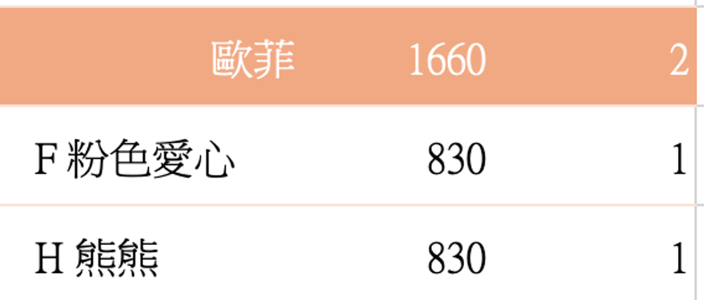 截圖 2026-05-06 上午12.56.07