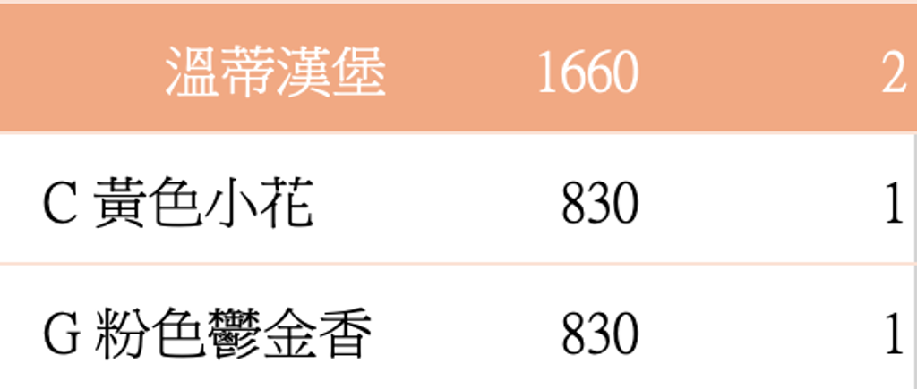截圖 2026-05-06 上午12.56.05