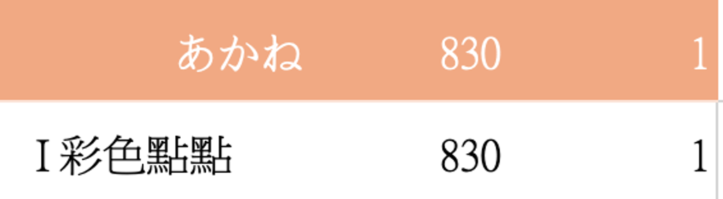 截圖 2026-05-06 上午12.55.49