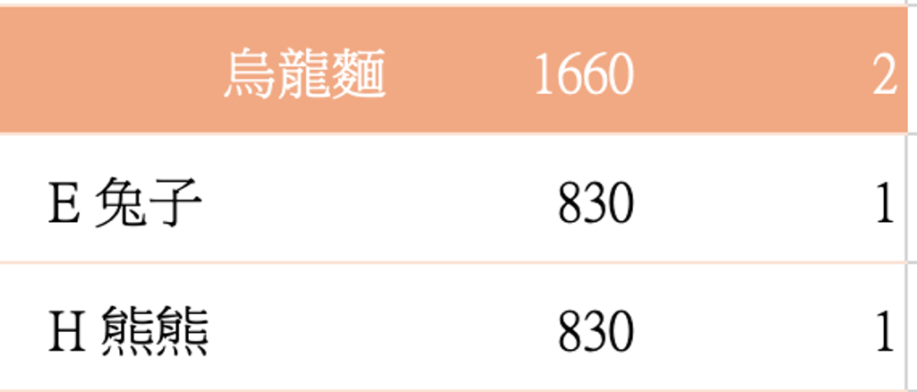 截圖 2026-05-06 上午12.55.54