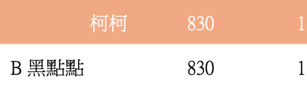 截圖 2026-05-06 上午12.55.51