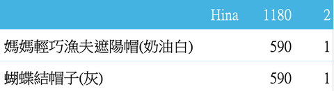 截圖 2026-05-06 上午1.21.59