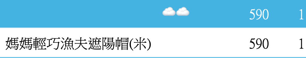 截圖 2026-05-06 上午1.21.57