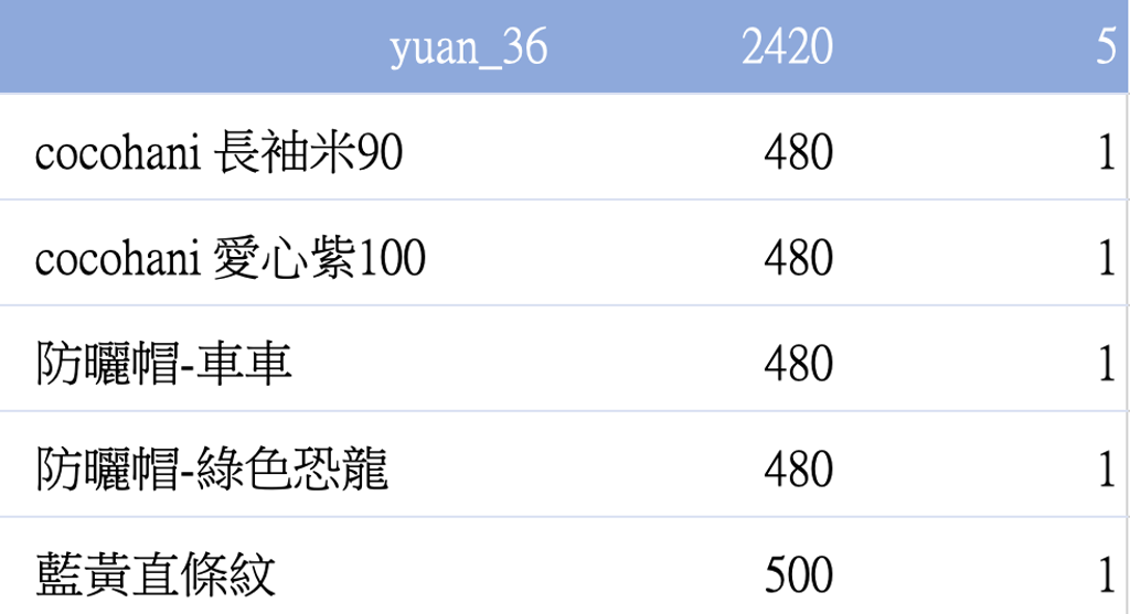 截圖 2026-05-06 上午3.10.55