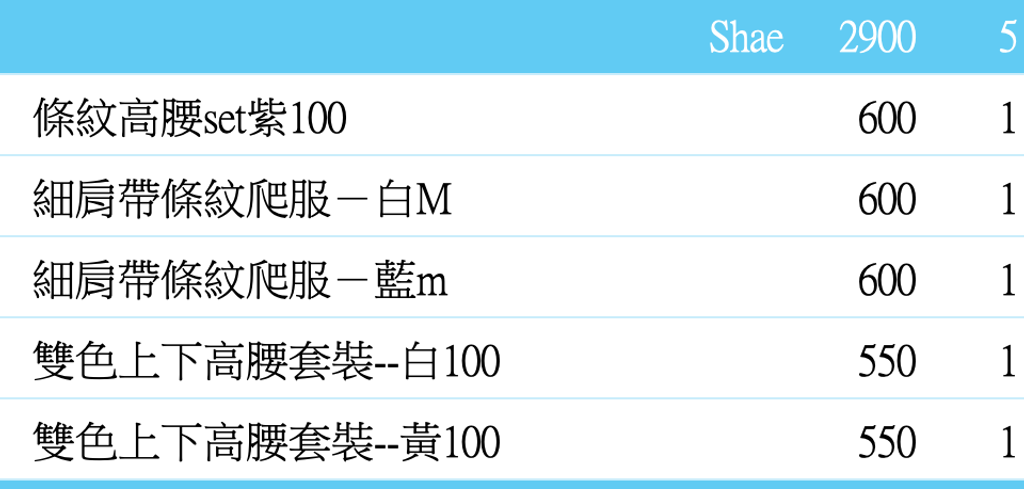 截圖 2026-05-06 下午2.09.21