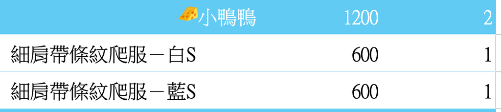 截圖 2026-05-06 下午2.11.50
