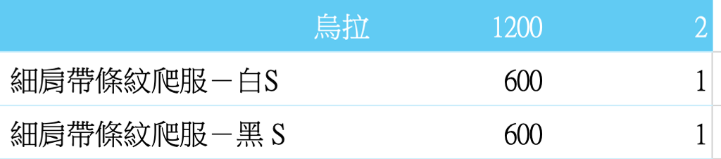 截圖 2026-05-06 下午2.12.00