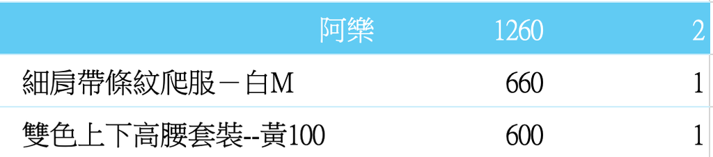 截圖 2026-05-06 下午2.11.54