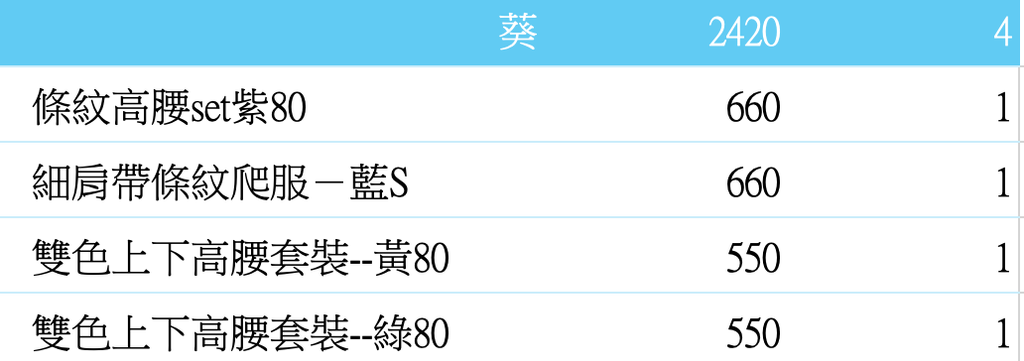 截圖 2026-05-06 下午2.12.07
