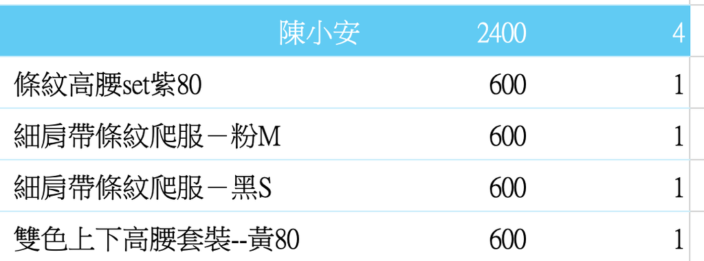截圖 2026-05-06 下午2.12.02