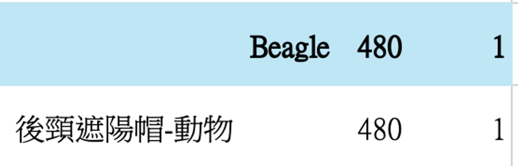 截圖 2026-05-07 下午8.28.56