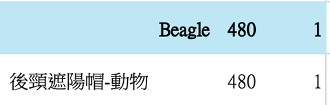 截圖 2026-05-07 下午8.28.56