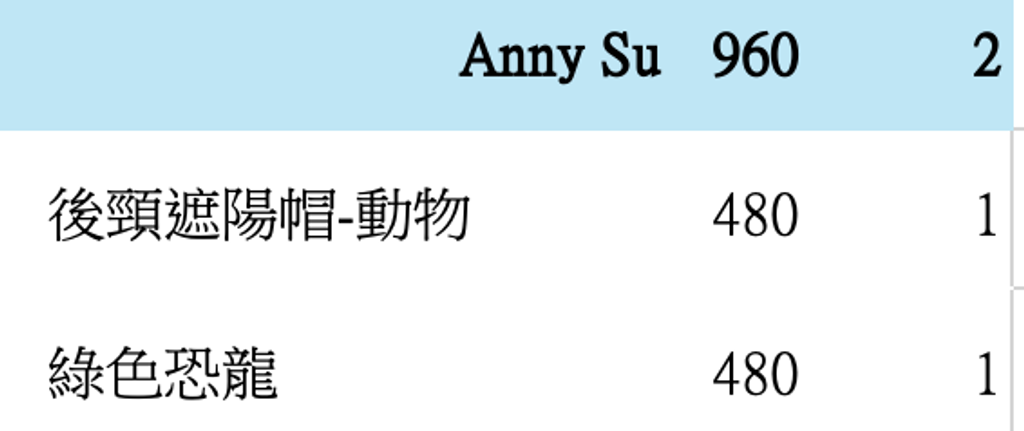 截圖 2026-05-07 下午8.28.49