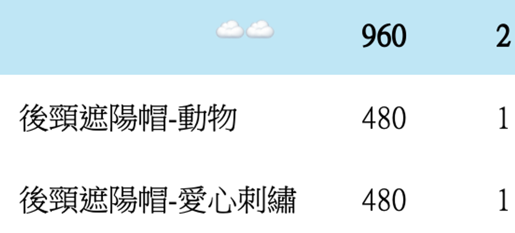 截圖 2026-05-07 下午8.28.44