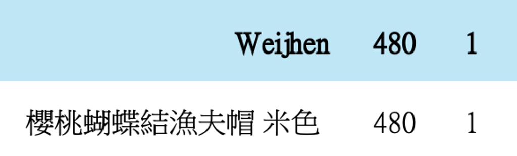 截圖 2026-05-07 下午8.29.34