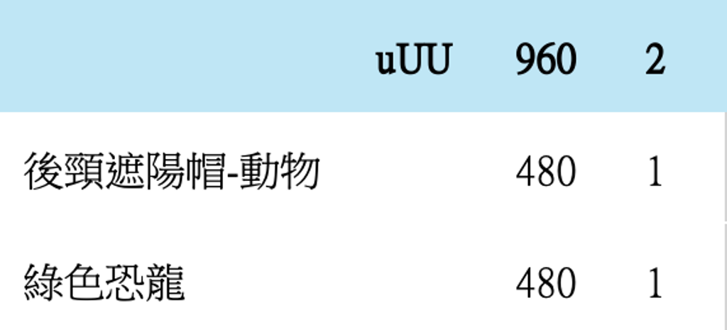 截圖 2026-05-07 下午8.29.32