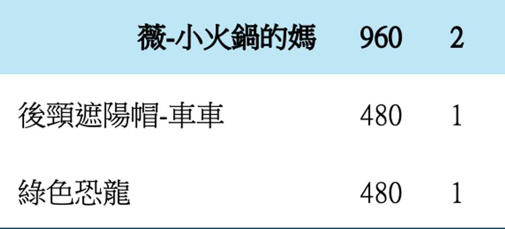 截圖 2026-05-07 下午8.30.06