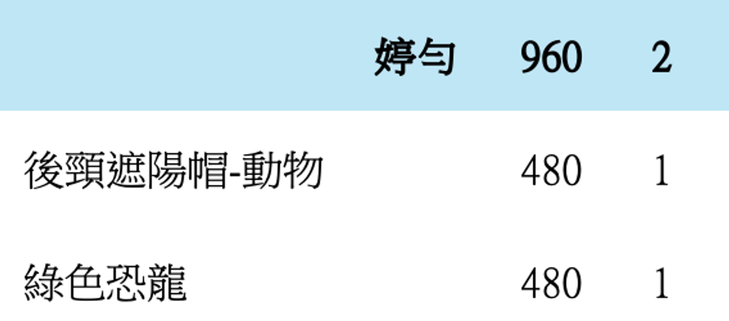 截圖 2026-05-07 下午8.30.02