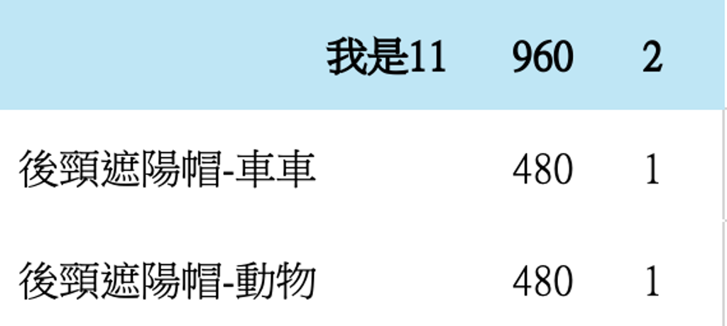 截圖 2026-05-07 下午8.29.53