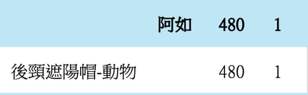 截圖 2026-05-07 下午8.29.56