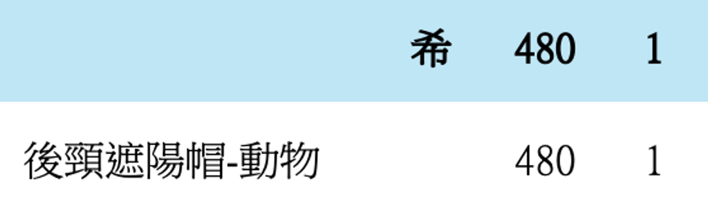 截圖 2026-05-07 下午8.29.51