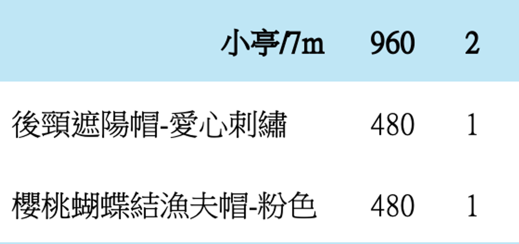 截圖 2026-05-07 下午8.29.49