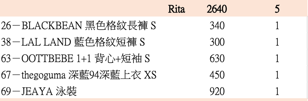 截圖 2026-05-10 下午1.39.16