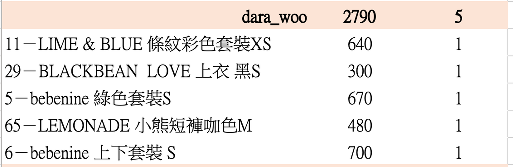 截圖 2026-05-10 下午1.37.40