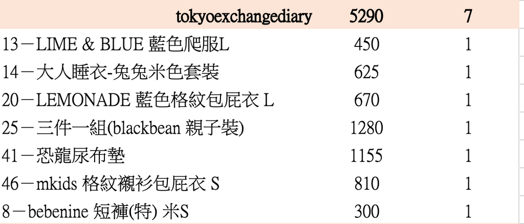 截圖 2026-05-10 下午1.39.29