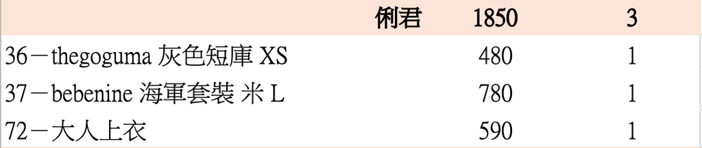 截圖 2026-05-10 下午1.39.54