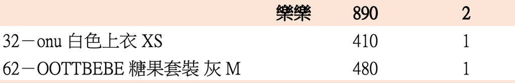 截圖 2026-05-10 下午1.40.00